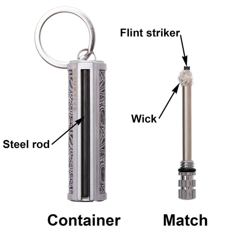 Relightable Permanent Fire Starter Metal Kit 2 Pack components; waterproof keychain lighter with wick and flint striker.