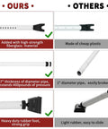 Comparison of door stop components, highlighting high-strength fiberglass, 1.57" diameter, with heavy-duty rubber foot vs. basic materials.