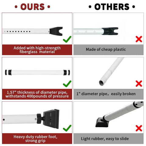 Comparison of door stop components, highlighting high-strength fiberglass, 1.57" diameter, with heavy-duty rubber foot vs. basic materials.