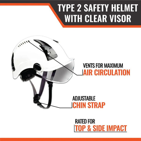 Vented Type 2 Safety Helmet For Construction Workers, OSHA And ANSI Z89.1 Compliant Hard Hat With Clear Visor, White, Side View