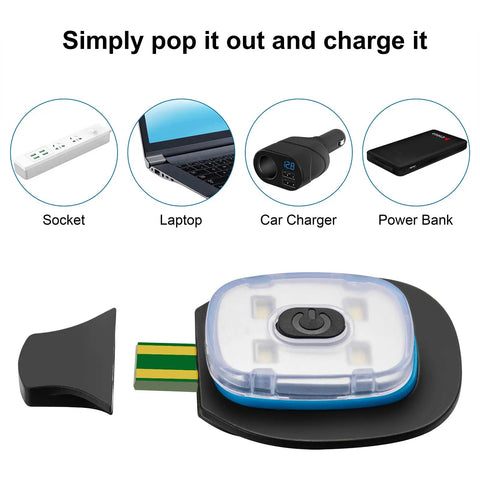 USB charging options for Unisex Winter Beanie With Built In LED Light Headlamp Hat