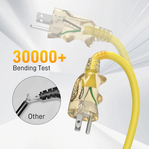 Close-up of the 25 Foot Heavy Duty Outdoor Extension Cord With Waterproof Weatherproof Build LED Lighted Outlet And Locking Receptacle 125V 15A 1875W 3 Prong SJTW Electrical Power Cord ETL Listed Yellow, showing plug design against bending with 30000+ test label.