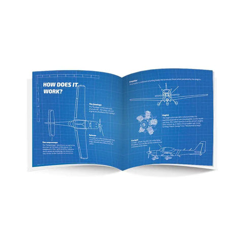 Rubber Band Aeroplane High Wing STEM Kit Lets You Fly Your Own Plane With A Handy Learning Booklet And Activities Battery Free For Indoor Or Outdoor Fun Includes Display Stand To Show Off Your Design Ages 14 Plus booklet open to blue airplane diagrams