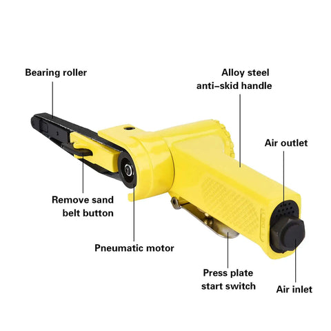 Pneumatic Belt Sander Polisher For Grindin Welding Parts Burr Bustin And Chamferin With Quick Belt Change System in yellow with labeled parts