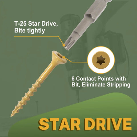 Outdoor Deck Screws Two And A Half Inch Number Nine 1000 Pack Torx Star Drive T25 Bit Included showing screw and drive bit.