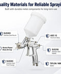 Pro Shop Ready 1.5mm Gravity Feed Paint Spray Gun With Stainless Steel Fluid Path showcasing quality materials and durable components.