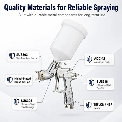 Pro Shop Ready 1.5mm Gravity Feed Paint Spray Gun With Stainless Steel Fluid Path showcasing quality materials and durable components.
