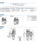 Technical diagram of Port FRL Joint Filter And Pressure Regulator Combo For Preparation Unit With SM20 PM20 Compatibility.