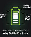 Built To Last 24V Brushless Hammer Drill Delivering Kick Ass 530 Inch Pound Torque And Two Speed Modes Includes visual of 20V max battery icon.