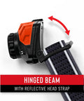 Side view of Dual Color LED Headlamp With Twist Focus, 700 Lumen White And Red Beams, hinged beam, reflective head strap visible.