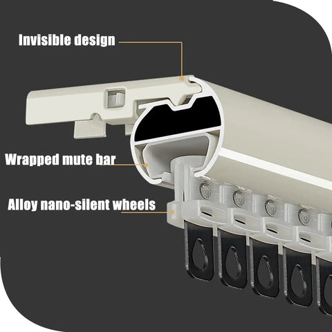 Closeup of Hella Tough Wall Mounted Double Track Sliding Barn Door Hardware with nano-silent wheels and mute bar design.