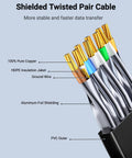 Cross-section of Cat 8 Ethernet Cable 10 Ft Black showing pure copper, insulation, shielding, for fast home network, low latency.