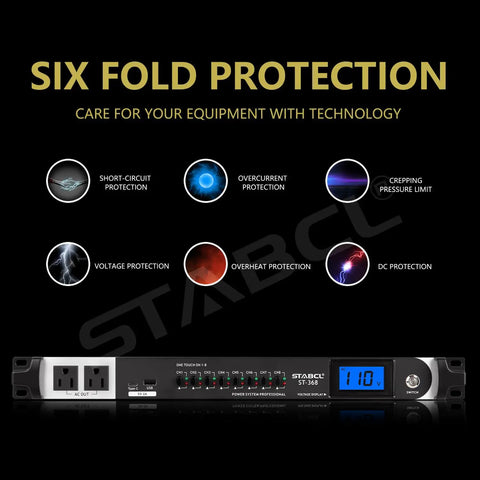 Tough As Nails 10 Socket Power Conditioner Surge Sequencer With Quick USB Type C Charger 3300W rack mount front view with protection features.