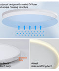 Design details of Remote Control Flush Mount LED Ceiling Light 18 Inch Round Fixture showing dustproof and slim body features.