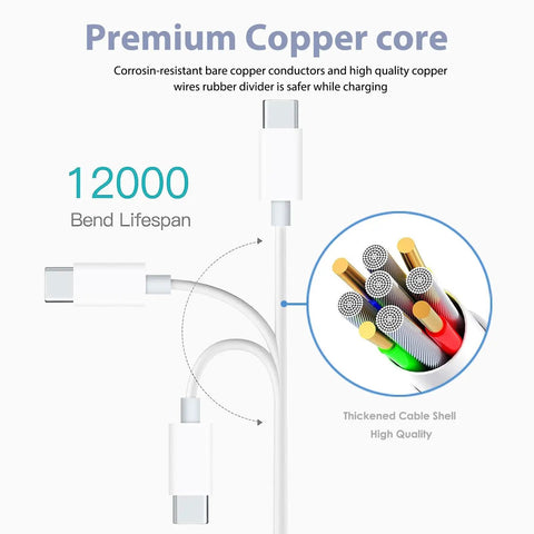 Two Pack USB C To USB A CarPlay Cable for iPhone 15 16 17 Series and iPad 10th Gen, showing premium copper core and bend lifespan.