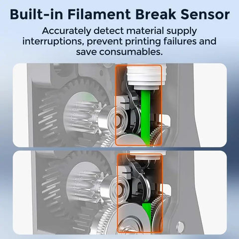 K2 Plus Combo Extruder Kit Sweet Upgrade With Built In Filament Break Sensor For 3D Printers Like K2 Plus And K2 Pro Zero Distance Feed Design Easy Install Durable Feeding System And Smooth Printing Performance, sensor close-up with filament path