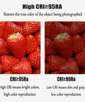 Comparison of strawberries under high CRI lighting (≥95Ra) versus low CRI lighting (≥80Ra), showcasing color reproduction differences.