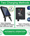 Solar and USB charging options for 600 LED Solar Curtain Lights with Remote, includes solar panel and USB type-c charger.