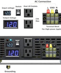 Back panel of Beast Power Pure Sine Wave Inverter 5000W Continuous, 10000W Surge, 12V DC To 110V AC, with LED display and dual outlets.
