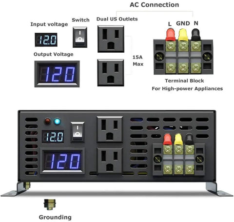 Back panel of Beast Power Pure Sine Wave Inverter 5000W Continuous, 10000W Surge, 12V DC To 110V AC, with LED display and dual outlets.