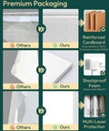 Comparison of premium packaging showing reinforced cardboard, shockproof foam, and multi-layer protection for LED panel light