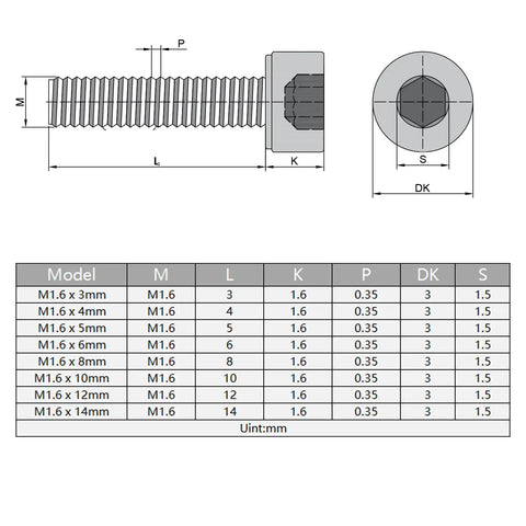 Pro Grade 500 Pcs M1.6 X 3mm Hex Socket Head Cap Screws dimensions and specifications chart showcasing sizes.