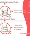 Comparison between PLAXCON and other standoff guides, highlighting stainless steel and standard size of PLAXCON guide.