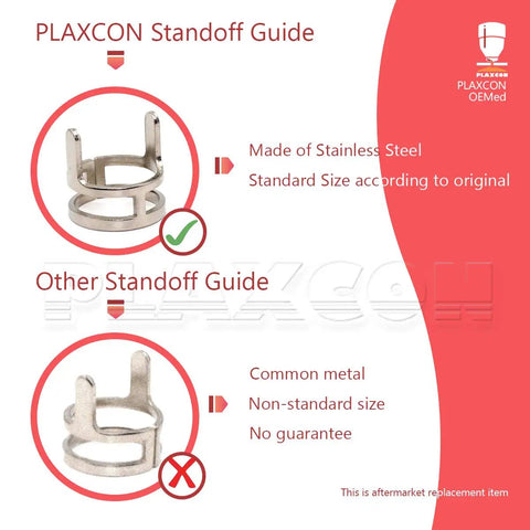 Comparison between PLAXCON and other standoff guides, highlighting stainless steel and standard size of PLAXCON guide.