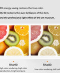 Comparison of fruit images showing vibrant colors with RA≥90 vs dull colors with RA≥80 for lighting quality.