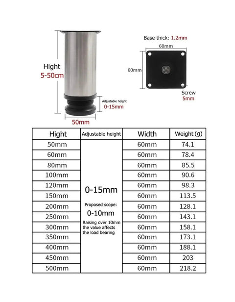 Beefy Adjustable Stainless Steel Furniture Feet Kit For 1 To 4 Pieces Height 50 To 500mm specifications chart