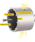 Super Tough 4 In 1 Hole Saw Kit With Big Drill Bits For Masonry, Cement, And Concrete Makes Clean Openings Fast On Any Job Site Without Breaking A Sweat Using Segmented Carbide Tools To Handle Heavy Duty Pipe Install Projects. carbide hole saw with 135° center bit