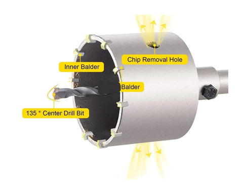 Super Tough 4 In 1 Hole Saw Kit With Big Drill Bits For Masonry, Cement, And Concrete Makes Clean Openings Fast On Any Job Site Without Breaking A Sweat Using Segmented Carbide Tools To Handle Heavy Duty Pipe Install Projects. carbide hole saw with 135° center bit