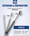 10 Inch Gas Strut Lift Support for Cabinet Lids and Toy Boxes, Door Piston Opener showing extension and contraction