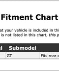 Fitment chart for Front Disc Brake Caliper Pin Kit For Pontiac G6 2005-2009 Fits All Models Heavy Duty Steel Hardware Set That Keeps Your Brakes Sliding Smooth And Stops Screeching Like A Fresh Breeze. shows 2005 Pontiac G6 GT