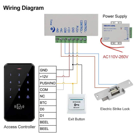 Wiring diagram for Outdoor RFID Access Control Kit With Keypad And NC Fail Safe Electric Strike Lock, showing components and connections.