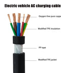 Heavy Duty 100 Ft Ev Charger Extension Cable With Ridiculous Flex Tpe Jacket And Heat Resistant Copper Wire For Super Smooth Level 1 And 2 Plug Charge Stations In All Types Of Weather Out There, showing internal wires and insulation.