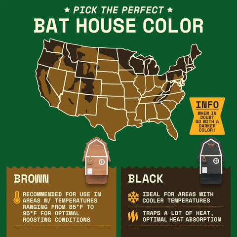 Two-Chamber Barn Style Bat House For Outdoor Walls, Cozy Bat Roost Kit That Fits Small Spaces And Supports 50 Plus Bats, Backyard Friendly, Wall-Mountable And Durable Shelter