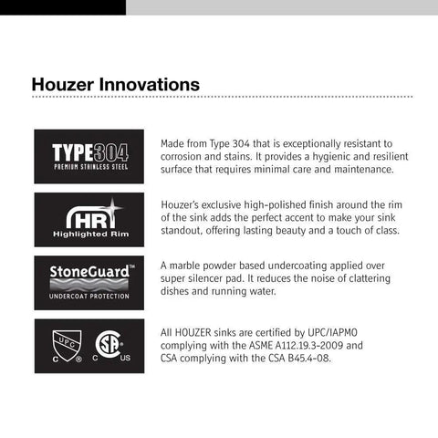 Houzer innovations infographic for 32 Inch Undermount Single Bowl Stainless Steel Kitchen Sink With 18 Gauge T-304 Build