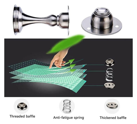 Heavy Duty Stainless Steel Door Stops With Strong Magnetic Catch Prevent Slamming Double Sided Adhesive Mount Red Bronze Finish For Home Or Hotel, showcasing components and features.