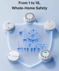 Wireless Interconnected Smoke And Carbon Monoxide Detector With 10 Year Battery, Fire And CO Alarm, UL 217 And UL 2034