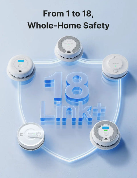 Six Pack Wireless Interconnected Smoke And Carbon Monoxide Detectors Featuring Ten Year Sealed Battery For Battle Ready Home Security And Straight Up Worry Free Peace Of Mind, arranged around a shield design.
