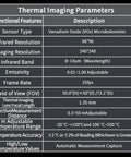 Chart of thermal imaging parameters for All In One Thermal Imaging And Digital Multimeter For Electricians And HVAC Pros, 96 By 96 IR Resolution, VOx Sensor, 50m Range, From Minus 4F To 1022F, 25000 Counts, Quickly Locate Electrical HVAC And Industrial Faults.