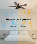 46 Inch Ceiling Fan With Lights And Remote Control, Matte Black Flush Mount Ceiling Fan Above Bed in Modern Bedroom