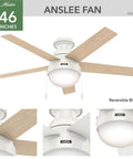 46 Inch Indoor Ceiling Fan With LED Light, White Finish, Pull Chain Control, Low Profile Mount, Five Blade Design