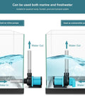 No Fuss 660 GPH Aquarium Return Pump With LCD Controller DC 24V 25W used as inline and submersible in fish tank setup