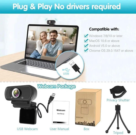Smooth Operator 1080P Full HD Webcam With Integrated Mic, Plug And Play USB Camera For PC Laptop Mac showing USB connection and package.