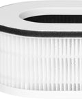 Close-up of 2 Pack Replacement Filter Set For RP-AP068 Series - 3-In-1 High Efficiency True HEPA Filters Capture 99.97 Percent Of Airborne Particles