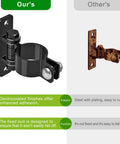 Heavy Duty Gate Hinges For Chain Link Fence Parts With Electroplated Finish And Removable Bolts comparison image