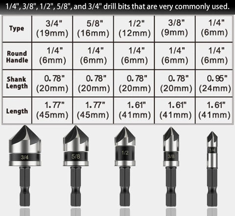 Pro Grade Countersink Drill Bit Set For Metal And Wood, Five Piece M2 Cobalt Five Flute 82 Degree Bits, Hex Shank, Sizes One Quarter To Three Quarters Inch, For Copper Aluminum And Wood, displayed with size chart.