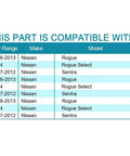 Chart showing vehicle compatibility for Front Wheel Bearing Hub Assembly For Nissan Rogue 2008 2013 And Nissan Rogue Select 2014 Plus Sentra Two Point Five Liter Four Cylinder 2007 2012 With Five Lug And ABS Affordable Replacement Part For Easy Install Smooth Ride And Reliable Performance
